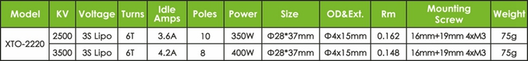 X-TEAM 2220外轉(zhuǎn)子固定翼航模無(wú)刷電機(jī)