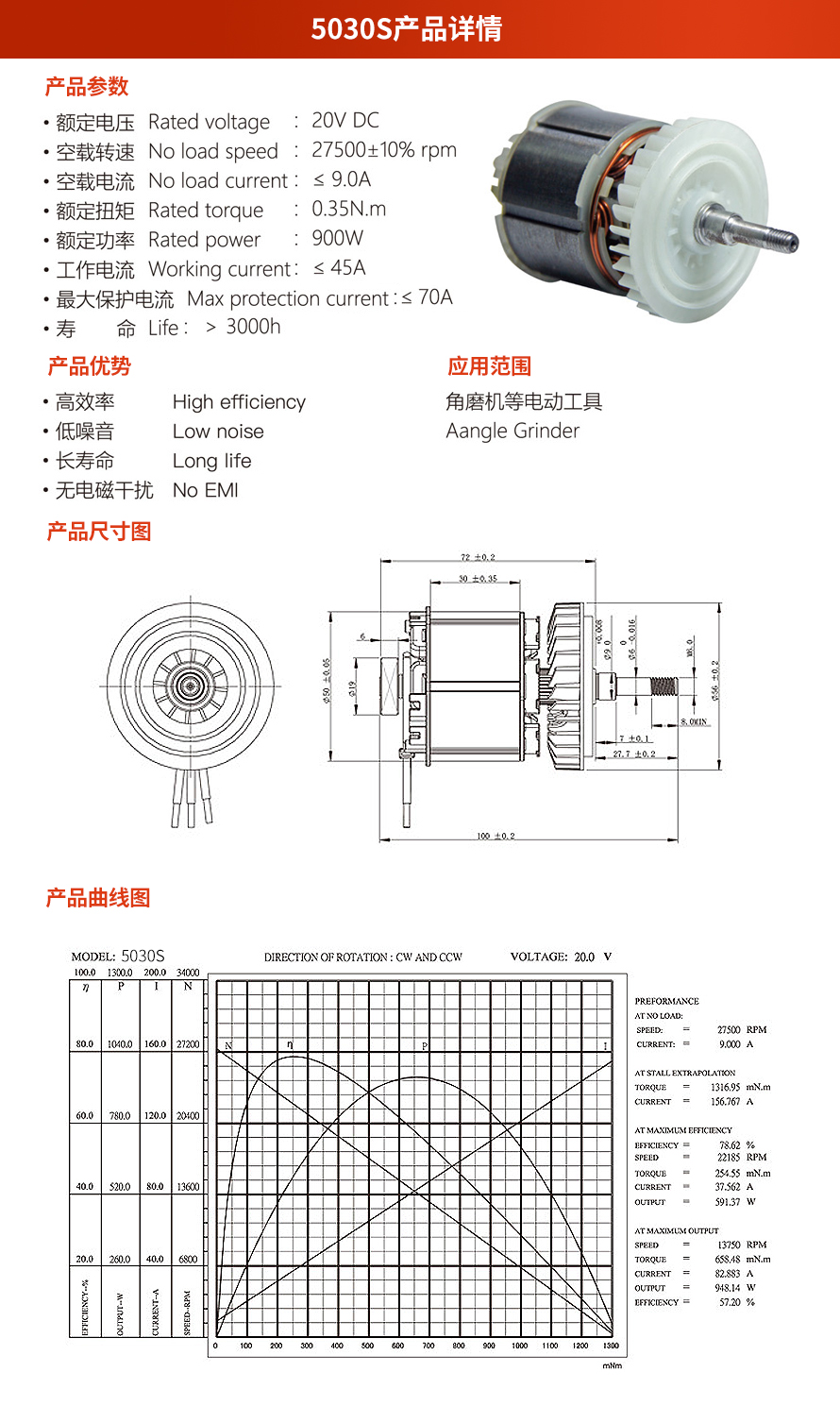 X-TEAM 5030S電動工具無刷電機(jī)