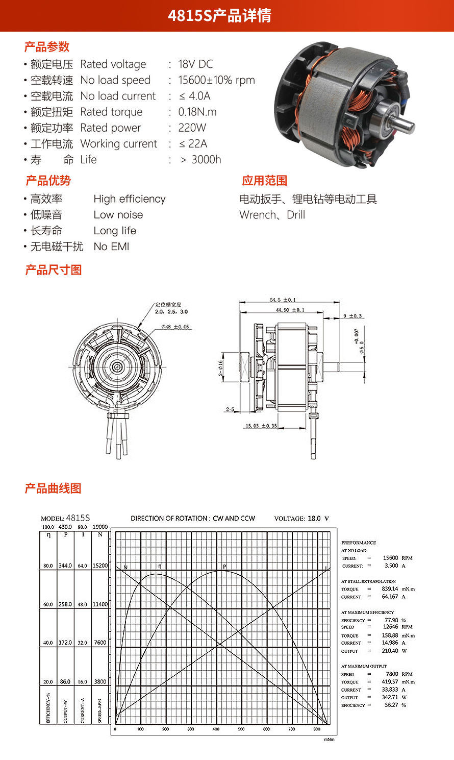 X-TEAM 4815S電動(dòng)工具無刷電機(jī)