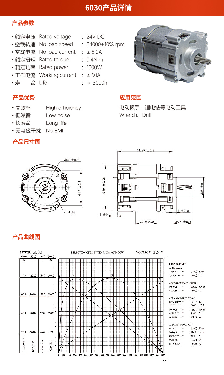 X-TEAM 6030電動工具無刷電機(jī)