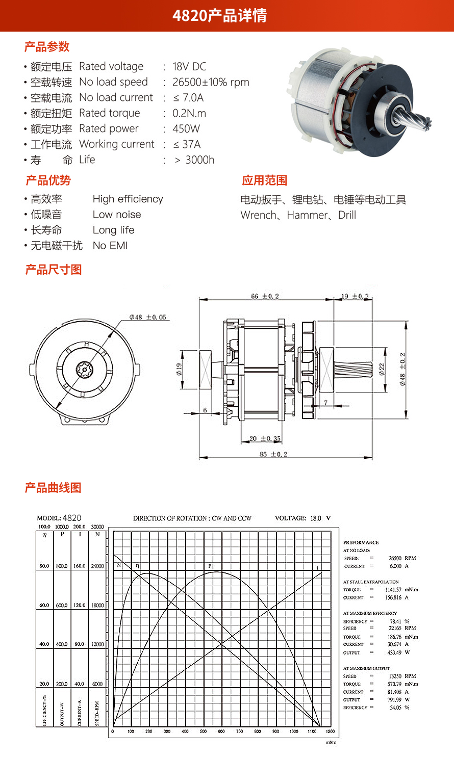 X-TEAM 4820電動工具無刷電機(jī)