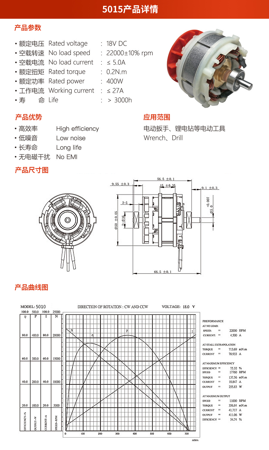 X-TEAM 5015電動(dòng)工具無刷電機(jī)