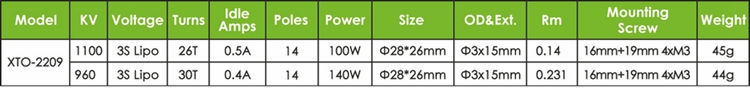 X-TEAM 2209外轉(zhuǎn)子固定翼航模無(wú)刷電機(jī)